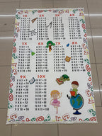 Eğitici Çarpım Tablosu Desenli Çocuk ve Bebek Odası Halısı - Kaymaz Tabanlı  Oyun Halısı